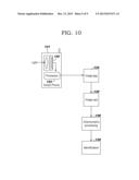 Data word analysis by spectroscopy diagram and image