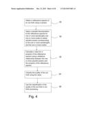 ORE FROTH PROCESSING diagram and image