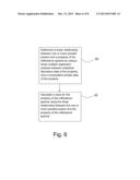 ORE FROTH PROCESSING diagram and image