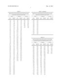 ORE FROTH PROCESSING diagram and image