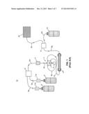 Method and System for Liquid Chromatograph with Compressibility and     Viscosity Monitoring to Identify Fluids diagram and image