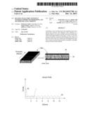 HEATED COLLECTORS, NONWOVEN MATERIALS PRODUCED THEREFROM, AND METHODS     RELATING THERETO diagram and image