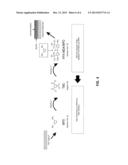 COMPOSITE MEMBRANE WITH MULTI-LAYERED ACTIVE LAYER diagram and image