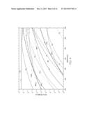 DELAMINATION RESISTANT GLASS CONTAINERS diagram and image