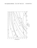 DELAMINATION RESISTANT GLASS CONTAINERS diagram and image