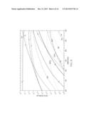 DELAMINATION RESISTANT GLASS CONTAINERS diagram and image