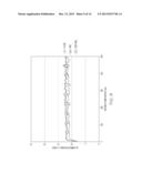 DELAMINATION RESISTANT GLASS CONTAINERS diagram and image