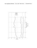 DELAMINATION RESISTANT GLASS CONTAINERS diagram and image