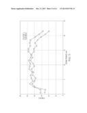 DELAMINATION RESISTANT GLASS CONTAINERS diagram and image