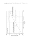 DELAMINATION RESISTANT GLASS CONTAINERS diagram and image