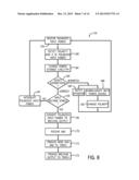 CONTROLLED WAVEFORM WELDING WIRE FEEDER SYSTEM AND METHOD diagram and image