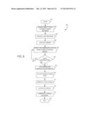 TRAILER STAND MONITORING SYSTEM diagram and image