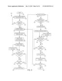 TRAILER STAND MONITORING SYSTEM diagram and image