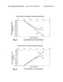 USE OF BORON TO REDUCE THE THERMAL CONDUCTIVITY OF UNBONDED LOOSEFILL     INSULATION diagram and image