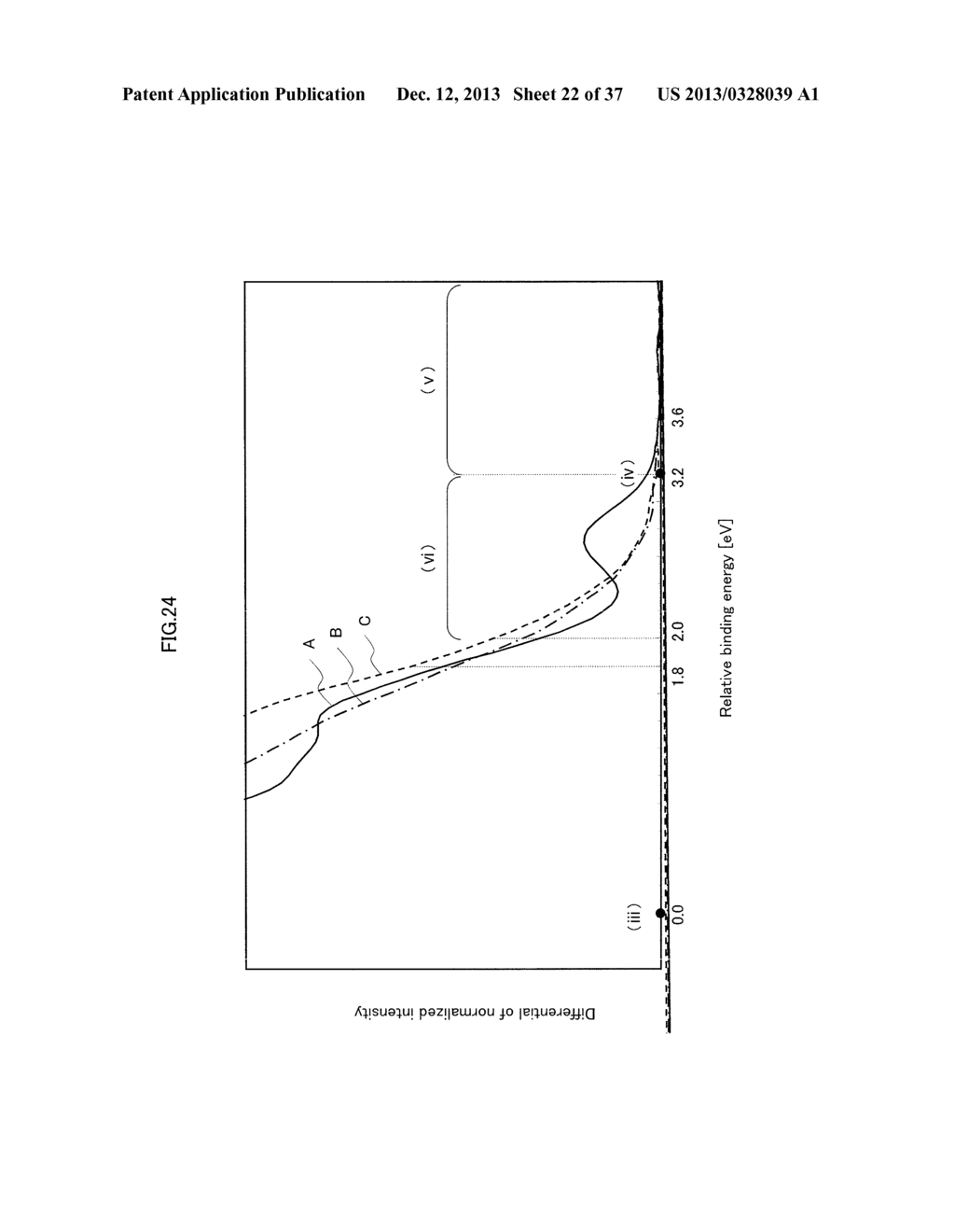 ORGANIC ELECTROLUMINESCENCE DISPLAY PANEL AND ORGANIC ELECTROLUMINESCENCE     DISPLAY DEVICE - diagram, schematic, and image 23