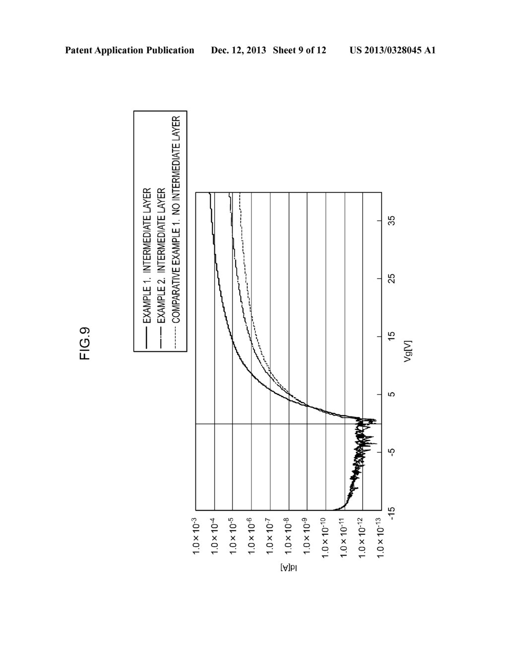 FIELD EFFECT TRANSISTOR, DISPLAY DEVICE , SENSOR, AND METHOD OF     MANUFACTURING FIELD EFFECT TRANSISTOR - diagram, schematic, and image 10