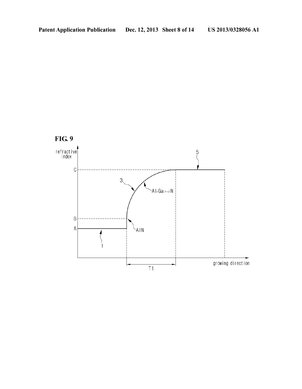 LIGHT EMITTING DEVICE AND LIGHT EMITTING DEVICE PACKAGE - diagram, schematic, and image 09