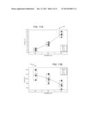 LED PACKAGE WITH MULTIPLE ELEMENT LIGHT SOURCE AND ENCAPSULANT HAVING     PLANAR SURFACES diagram and image