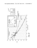 LED PACKAGE WITH MULTIPLE ELEMENT LIGHT SOURCE AND ENCAPSULANT HAVING     PLANAR SURFACES diagram and image