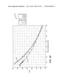 LED PACKAGE WITH MULTIPLE ELEMENT LIGHT SOURCE AND ENCAPSULANT HAVING     PLANAR SURFACES diagram and image