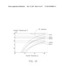 SEMICONDUCTOR STRUCTURE diagram and image