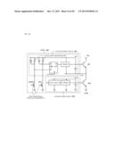 SEMICONDUCTOR DEVICE AND MANUFACTURING METHOD THEREOF diagram and image