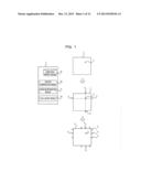 DESIGN SUPPORT METHOD, RECORDING MEDIUM STORING DESIGN SUPPORT PROGRAM AND     SEMICONDUCTOR DEVICE diagram and image