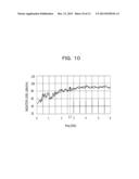 DESIGN SUPPORT METHOD, RECORDING MEDIUM STORING DESIGN SUPPORT PROGRAM AND     SEMICONDUCTOR DEVICE diagram and image