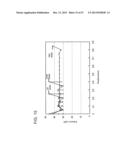 SEMICONDUCTOR DEVICE diagram and image