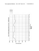 Alky-One Gasket diagram and image