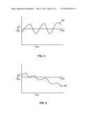 Systems and Methods for Combined Flow Control and Electricity Generation diagram and image