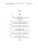 METHOD FOR OPERATING MOTOR OF MOTOR-DRIVEN POWER STEERING diagram and image