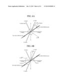 METHOD FOR OPERATING MOTOR OF MOTOR-DRIVEN POWER STEERING diagram and image