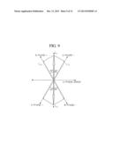 METHOD FOR OPERATING MOTOR OF MOTOR-DRIVEN POWER STEERING diagram and image