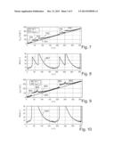 MAGNETIC SENSOR ARRANGEMENT diagram and image