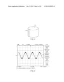 DEVICES AND METHODS FOR DETECTION OF SLIPPAGE OF MAGNETIC COUPLING IN     IMPLANTABLE MEDICAL DEVICES diagram and image