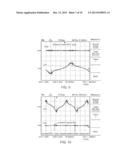 DEVICES AND METHODS FOR DETECTION OF SLIPPAGE OF MAGNETIC COUPLING IN     IMPLANTABLE MEDICAL DEVICES diagram and image