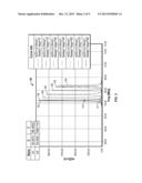 RADIO-FREQUENCY TRAPS AND METHODS OF COMMON-MODE ENERGY DAMPING diagram and image