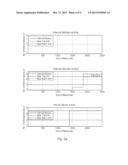 Method And Arrangement For  An Internal Failure Detection In A Y-Y     Connected Capacitor Bank diagram and image