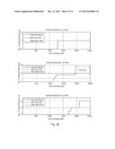 Method And Arrangement For  An Internal Failure Detection In A Y-Y     Connected Capacitor Bank diagram and image