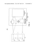 APPLICATION OF ELECTROCHEMICAL IMPEDANCE SPECTROSCOPY IN SENSOR SYSTEMS,     DEVICES, AND RELATED METHODS diagram and image