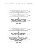 APPLICATION OF ELECTROCHEMICAL IMPEDANCE SPECTROSCOPY IN SENSOR SYSTEMS,     DEVICES, AND RELATED METHODS diagram and image