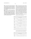 APPLICATION OF ELECTROCHEMICAL IMPEDANCE SPECTROSCOPY IN SENSOR SYSTEMS,     DEVICES, AND RELATED METHODS diagram and image