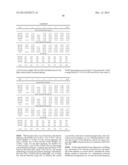 APPLICATION OF ELECTROCHEMICAL IMPEDANCE SPECTROSCOPY IN SENSOR SYSTEMS,     DEVICES, AND RELATED METHODS diagram and image