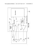 APPLICATION OF ELECTROCHEMICAL IMPEDANCE SPECTROSCOPY IN SENSOR SYSTEMS,     DEVICES, AND RELATED METHODS diagram and image