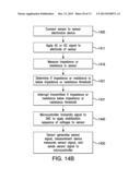 APPLICATION OF ELECTROCHEMICAL IMPEDANCE SPECTROSCOPY IN SENSOR SYSTEMS,     DEVICES, AND RELATED METHODS diagram and image