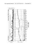 APPLICATION OF ELECTROCHEMICAL IMPEDANCE SPECTROSCOPY IN SENSOR SYSTEMS,     DEVICES, AND RELATED METHODS diagram and image