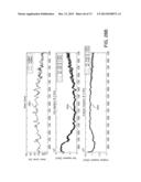 APPLICATION OF ELECTROCHEMICAL IMPEDANCE SPECTROSCOPY IN SENSOR SYSTEMS,     DEVICES, AND RELATED METHODS diagram and image