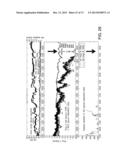 APPLICATION OF ELECTROCHEMICAL IMPEDANCE SPECTROSCOPY IN SENSOR SYSTEMS,     DEVICES, AND RELATED METHODS diagram and image