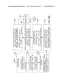 APPLICATION OF ELECTROCHEMICAL IMPEDANCE SPECTROSCOPY IN SENSOR SYSTEMS,     DEVICES, AND RELATED METHODS diagram and image